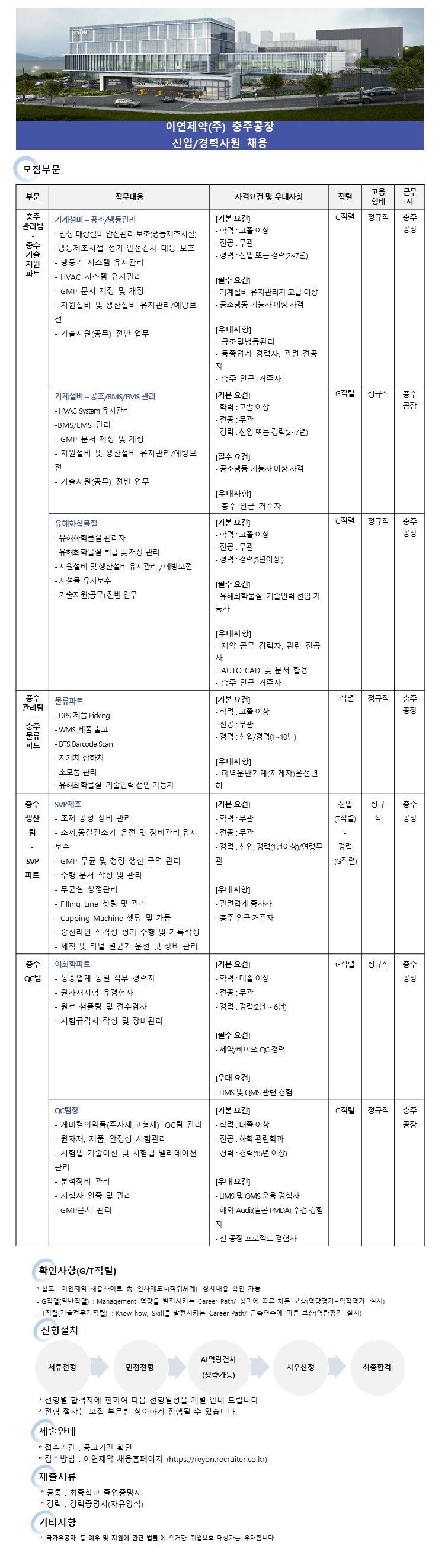 원본 공고 이미지 1