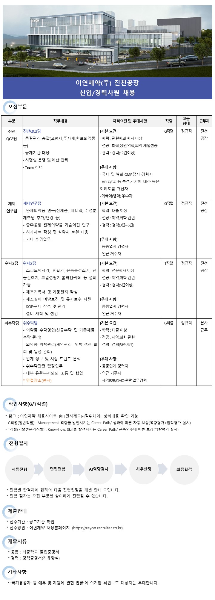 원본 공고 이미지 1