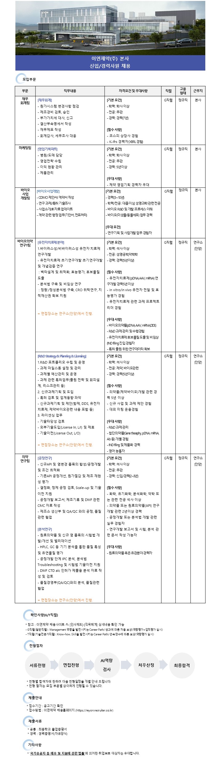 원본 공고 이미지 1